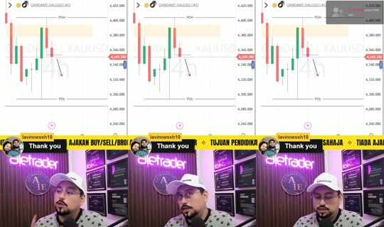 aietrader TikTok Live — Sep 13, 2026, 1:59 PM