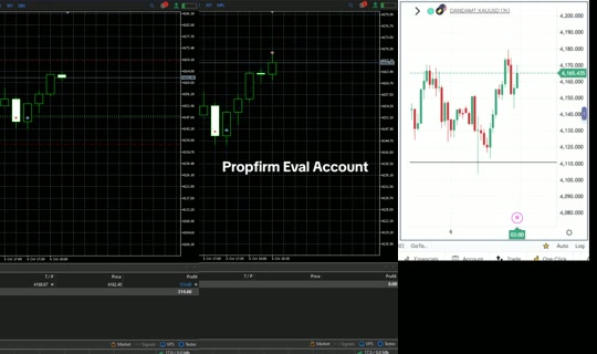 aietrader TikTok Live — Oct 6, 2026, 3:23 PM